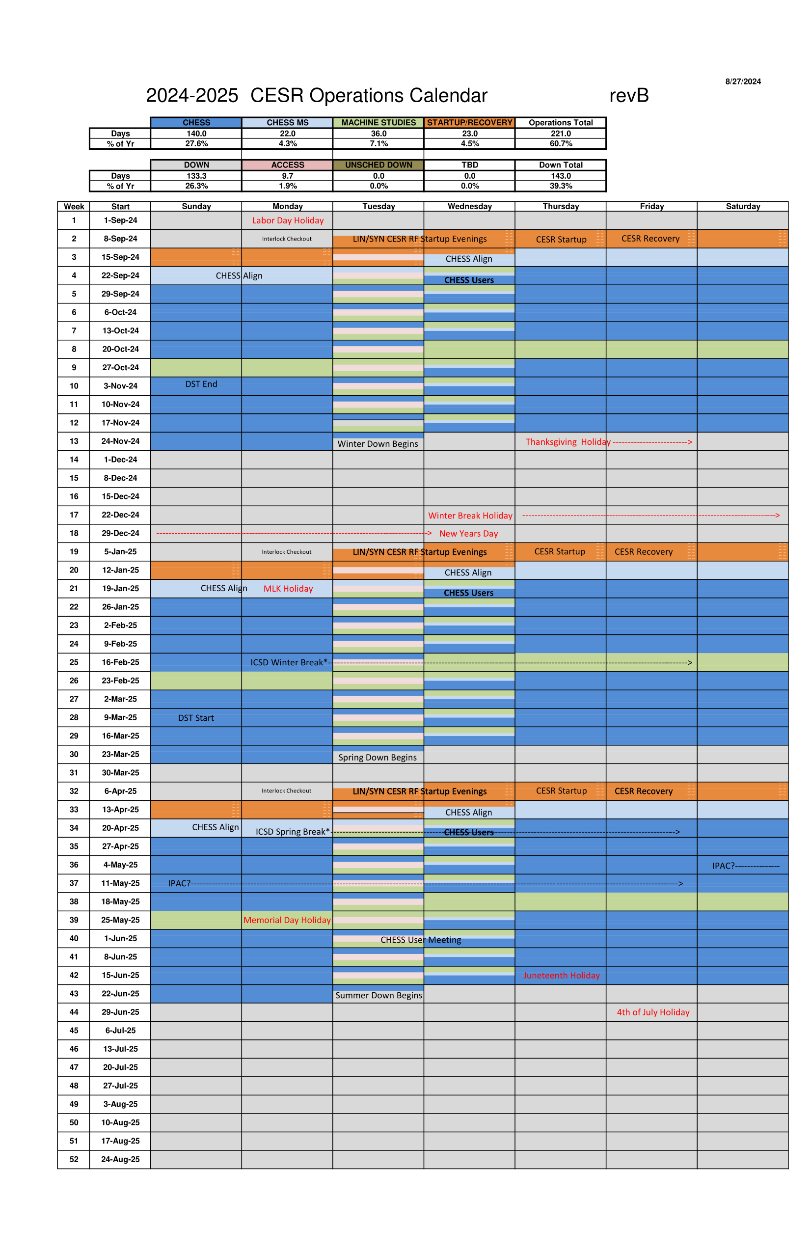 2024-2025 Operations Calendar